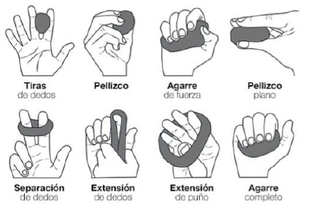 Ejercicios de manos con masilla terpeutica