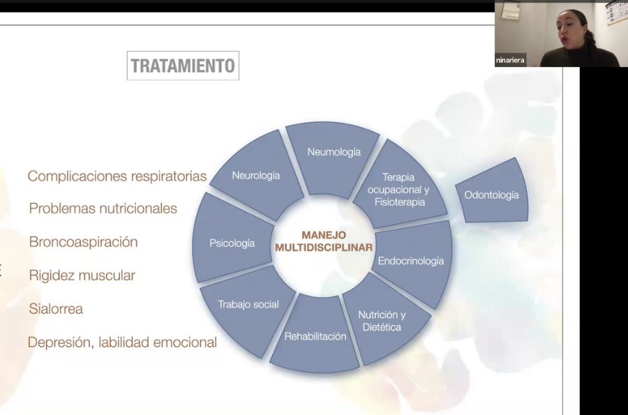 Imagen de los especialistas que atienden a las personas con ELA