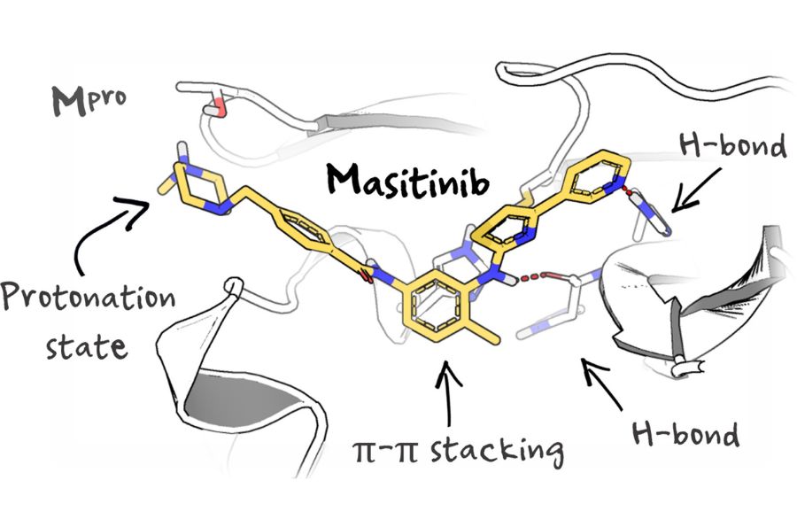 Masitinib