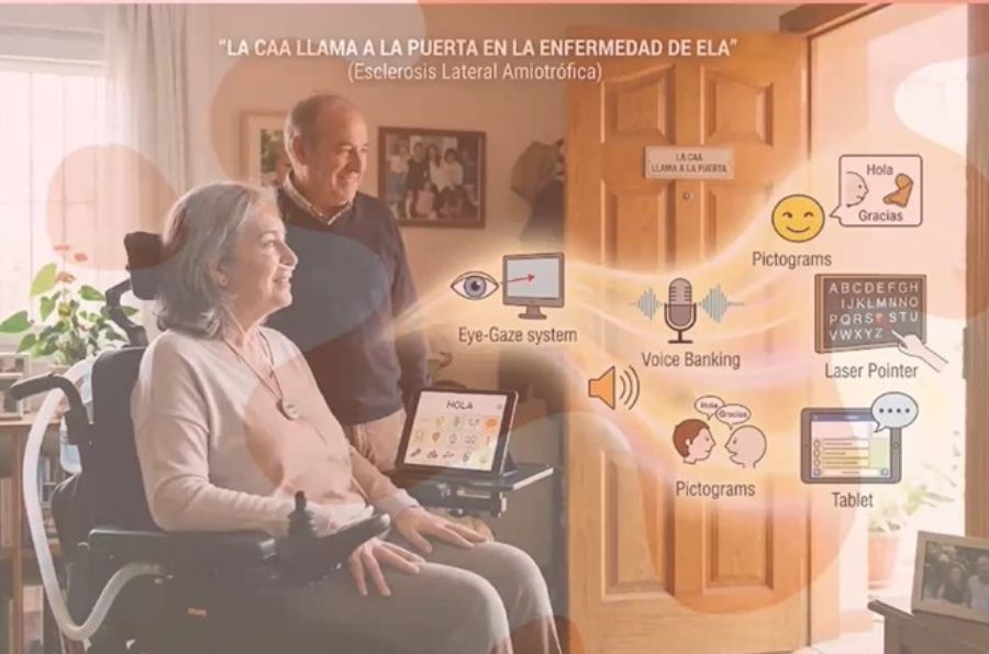 Comunicación Alternativa y Aumentativa